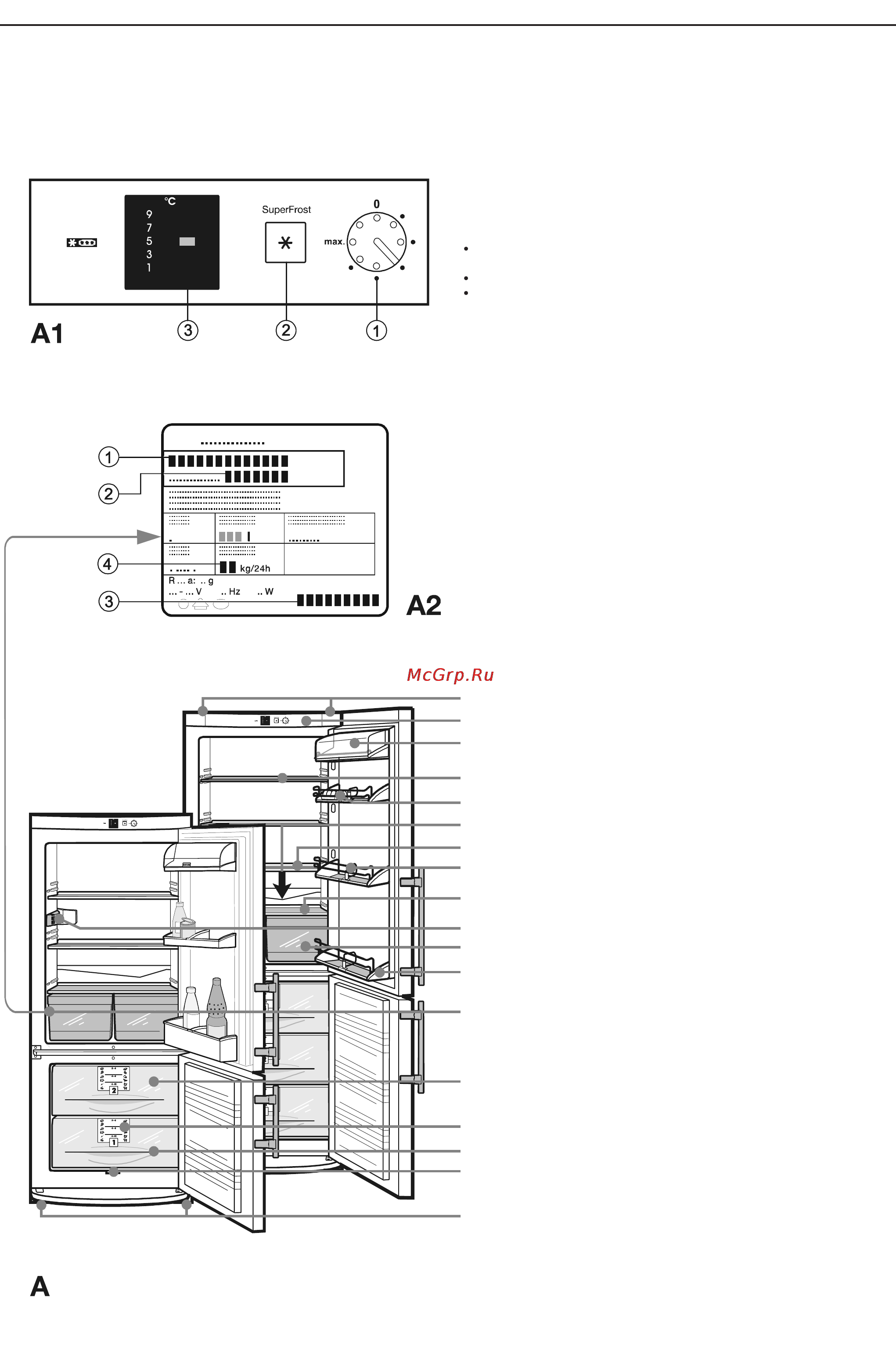 Liebherr CU 3553-20 [3/16] Панель управления рис а1