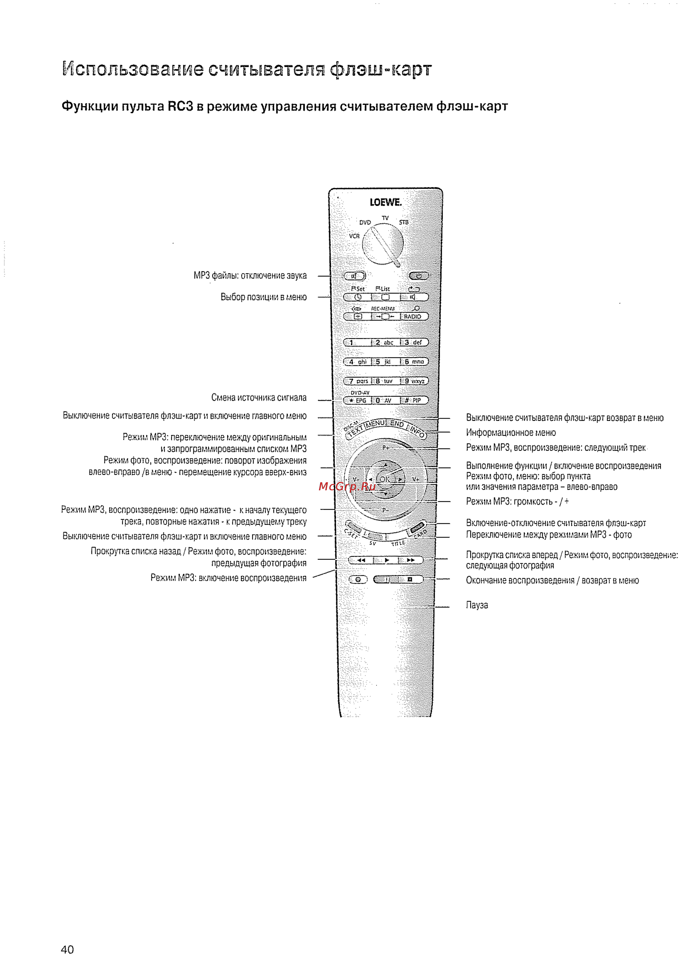 Loewe Centros 1102 A00 [40/72] Использование считывателя флэш карт