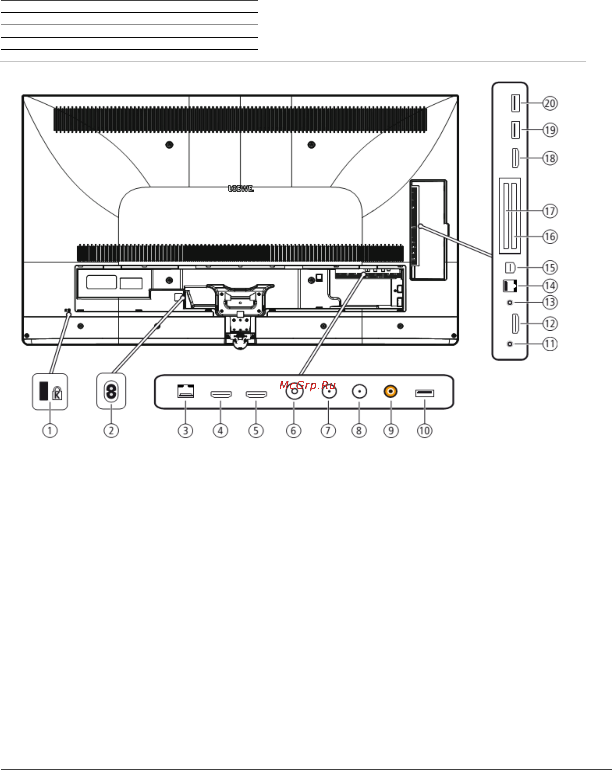 Loewe Art 55 54459T80 Chrome Silver [9/50] Hdmi источники с uhd контентом должны подключаться к этому порту