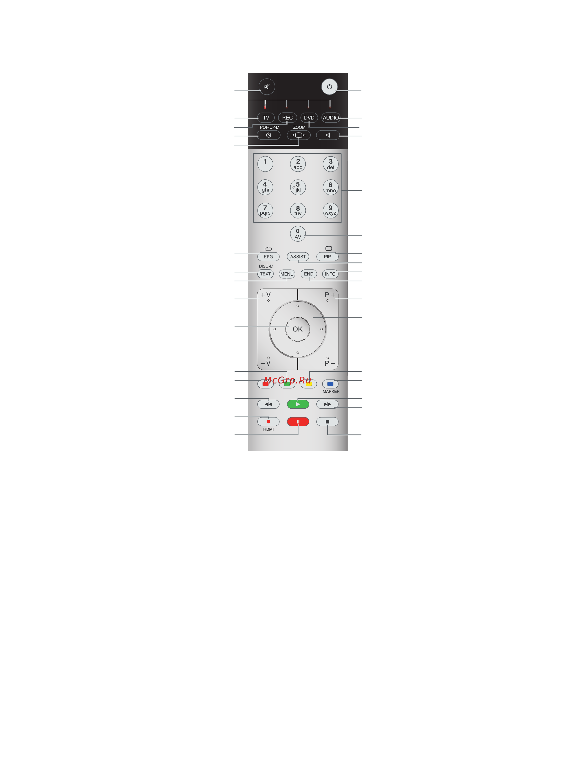 Loewe 51501T02 Silver [3/42] Remote control assist blutechvision 3d operation