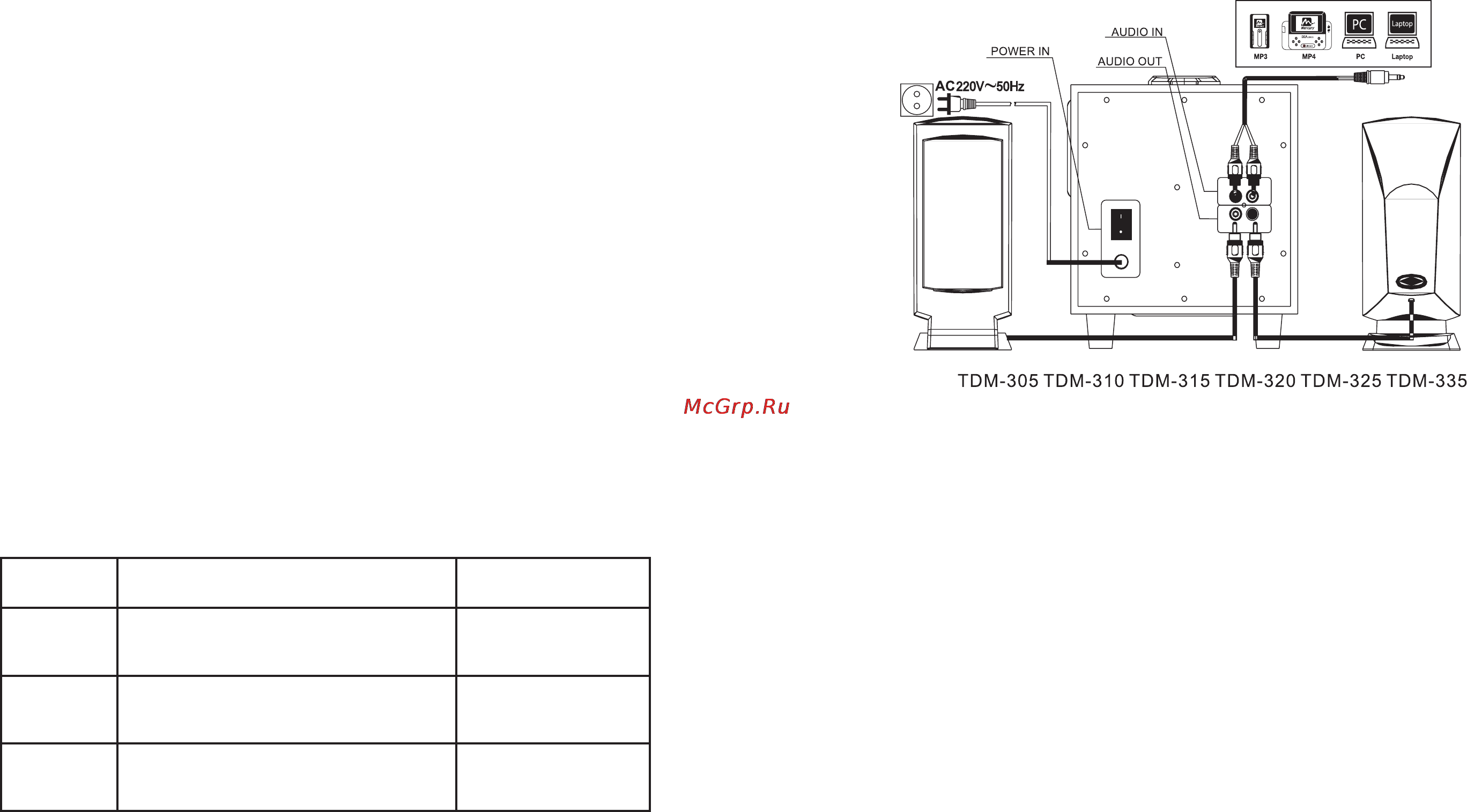 Top Device TDM-320 [11/13] Приложение 1