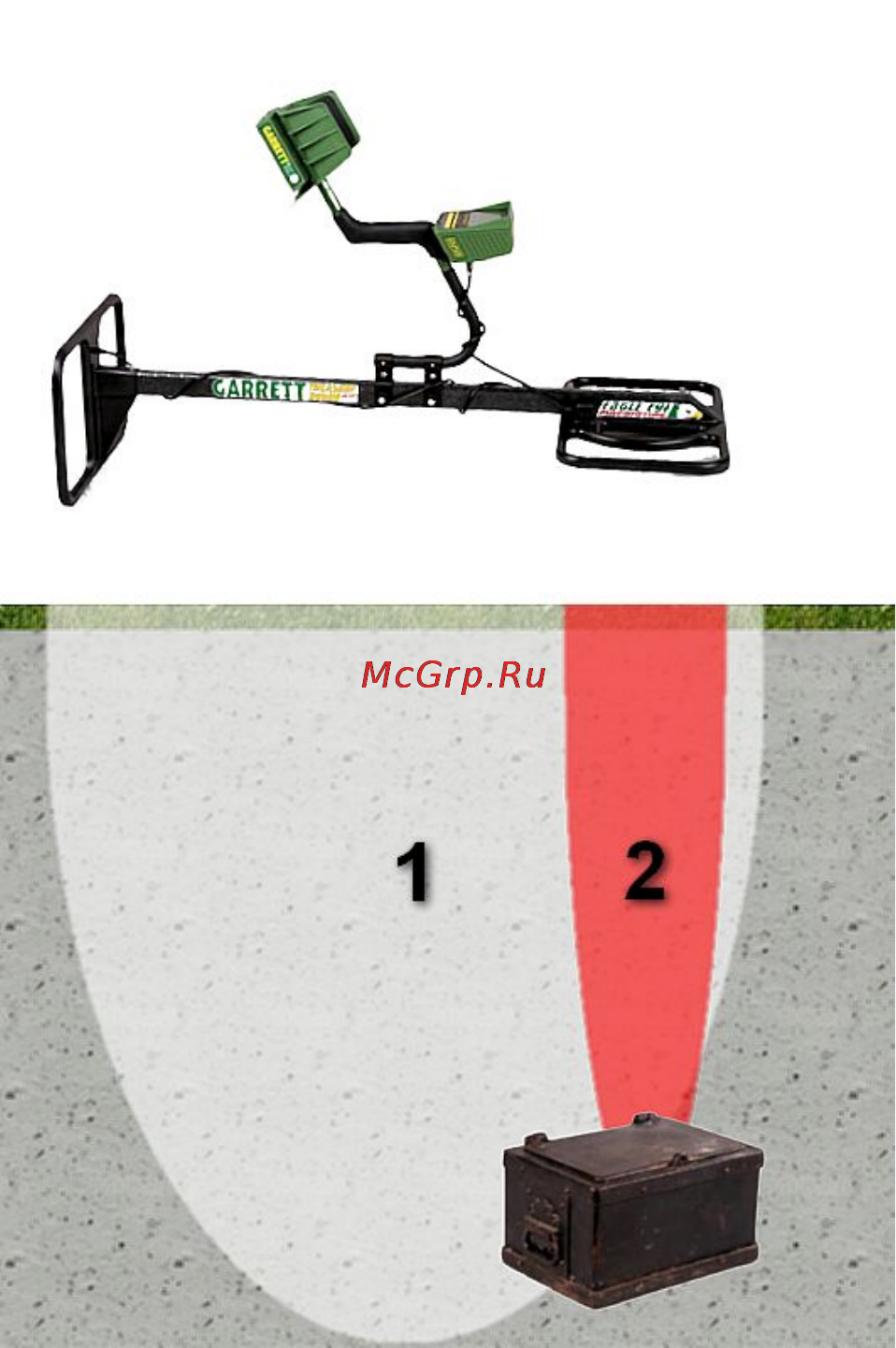 Garrett GTI 2500 PRO PACKAGE Инструкция онлайн [41/46] 135315
