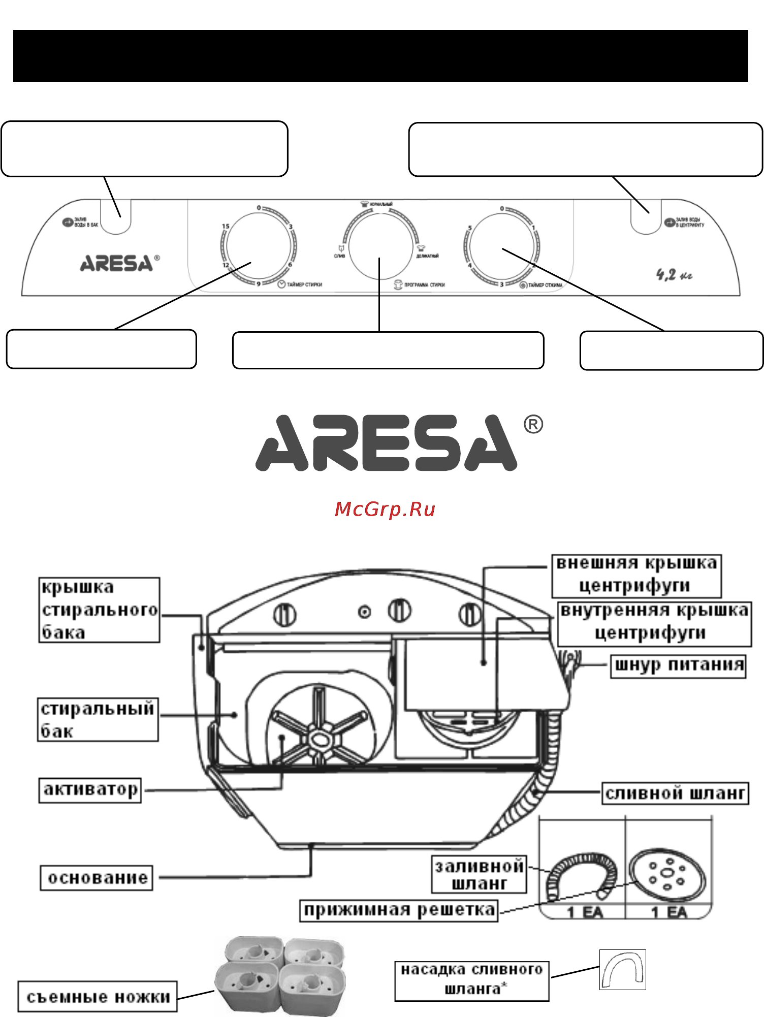 Aresa WM-242 [5/12] Обозначение составных частей
