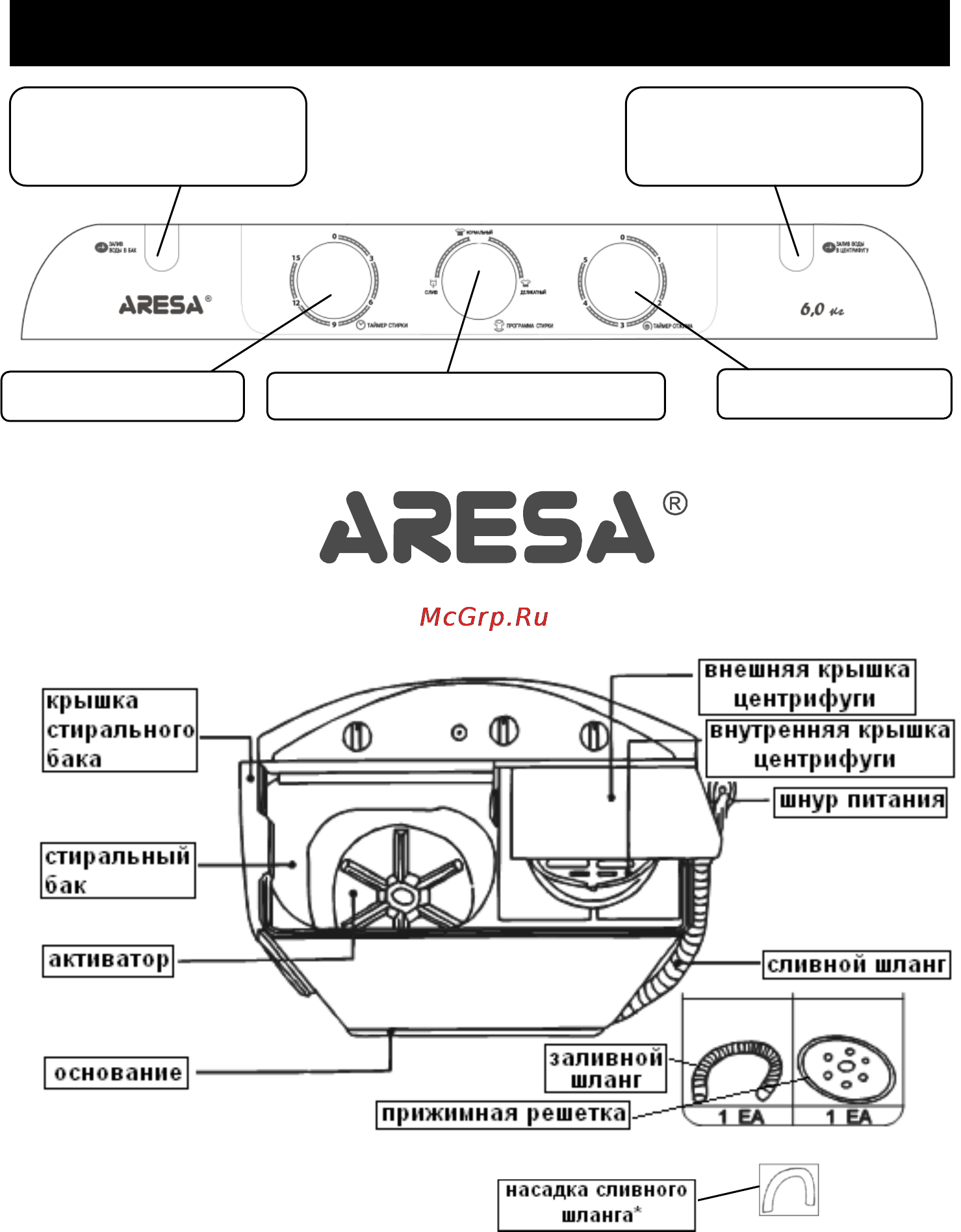 Aresa WM-260 [6/12] Обозначение составных частей