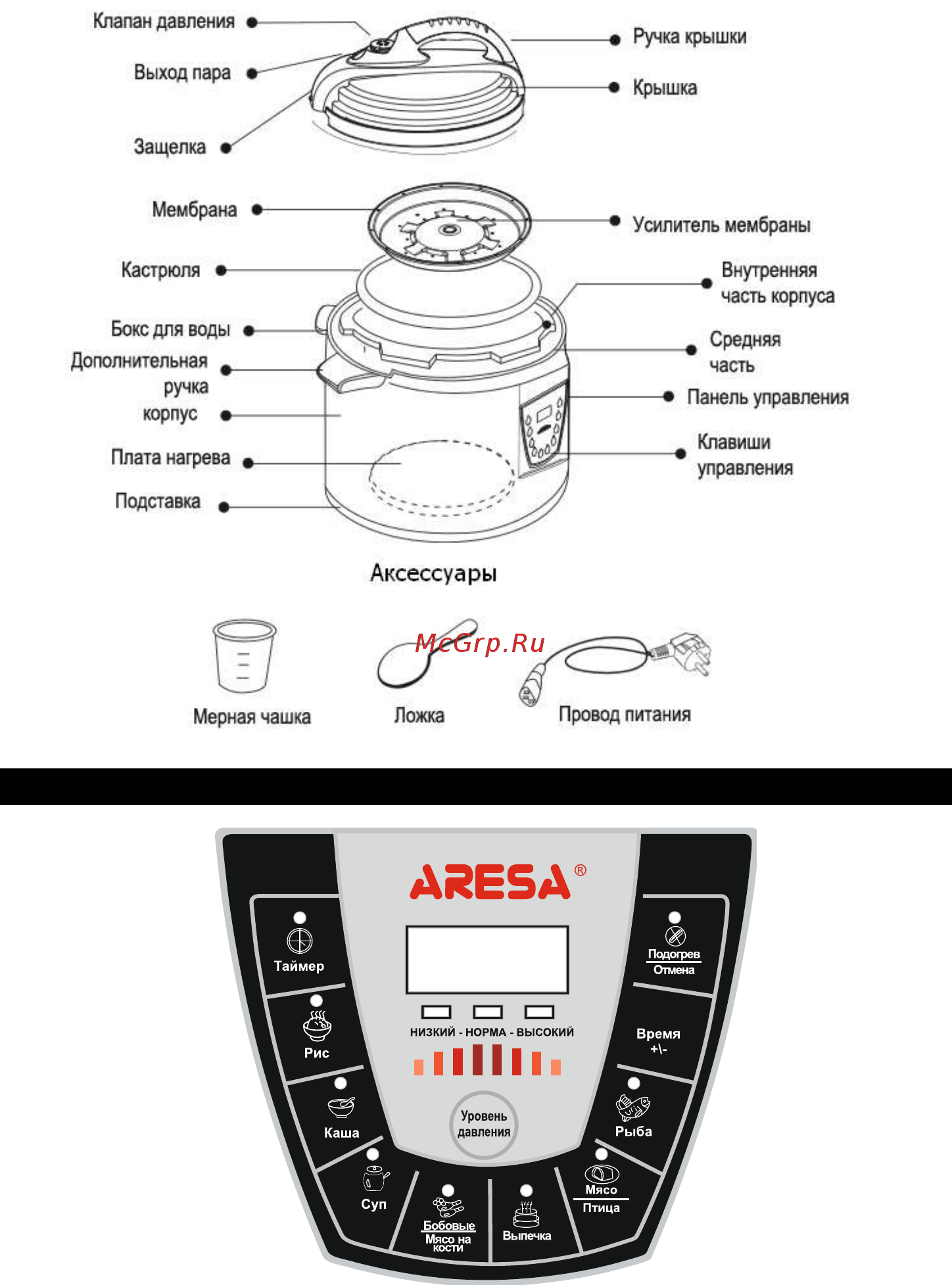 Aresa AR-2003 (MC-910) [6/14] Анель управления