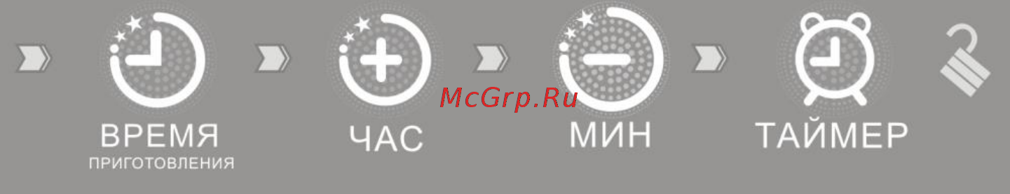 Aresa MC-930 Инструкция онлайн [9/14] 135650