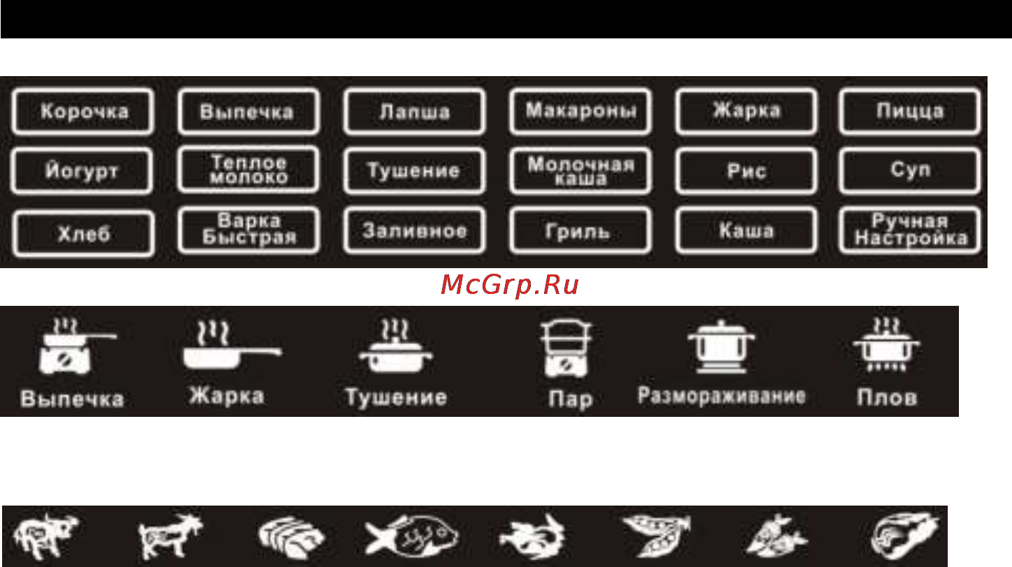 Aresa MC-940 [10/15] Режимы приготовления