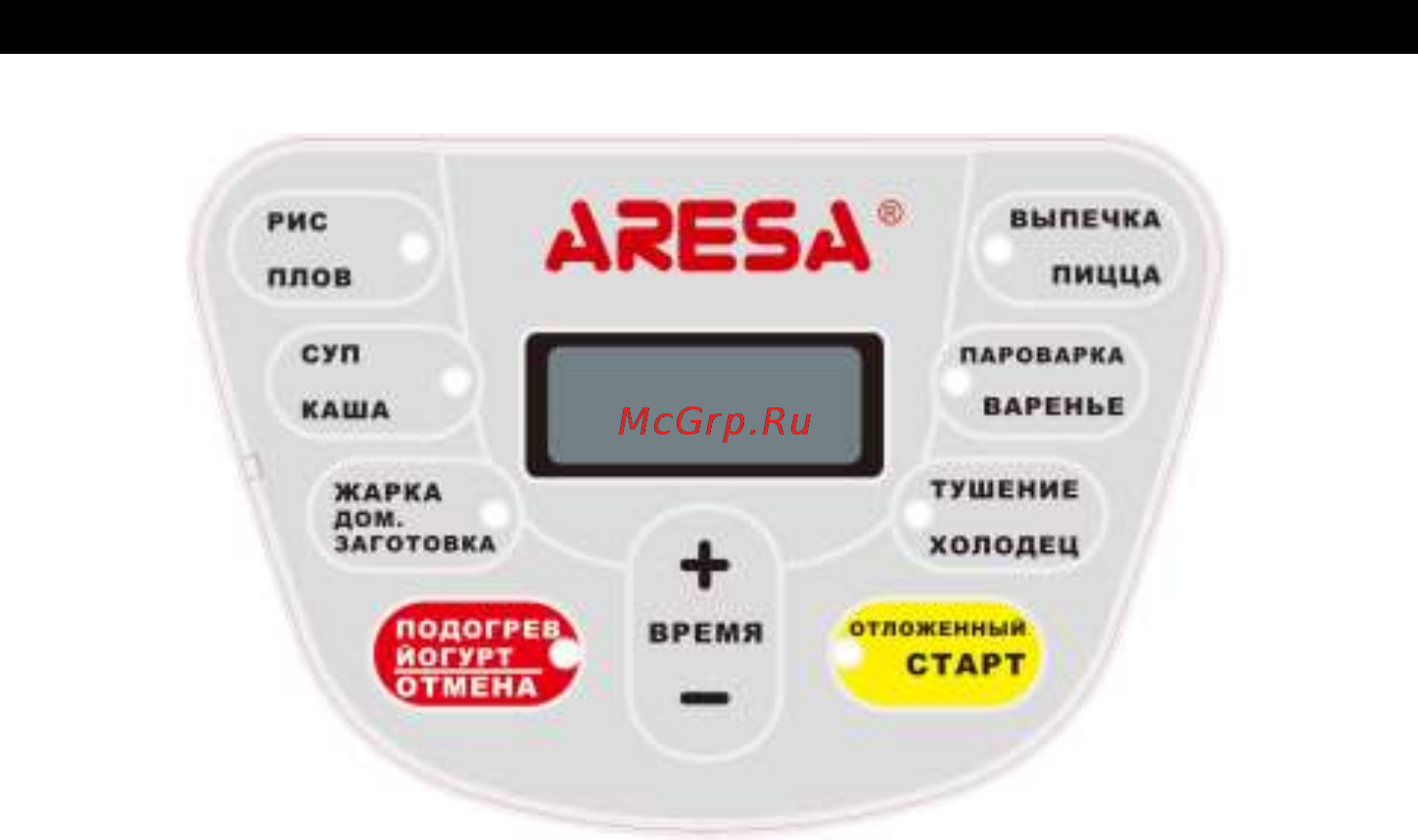 Aresa AR-2001 (MC-921) [6/12] Панель управления