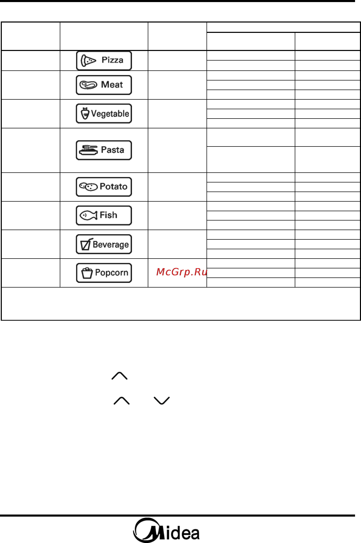 Midea AG820AXG [17/57] Порядок работы