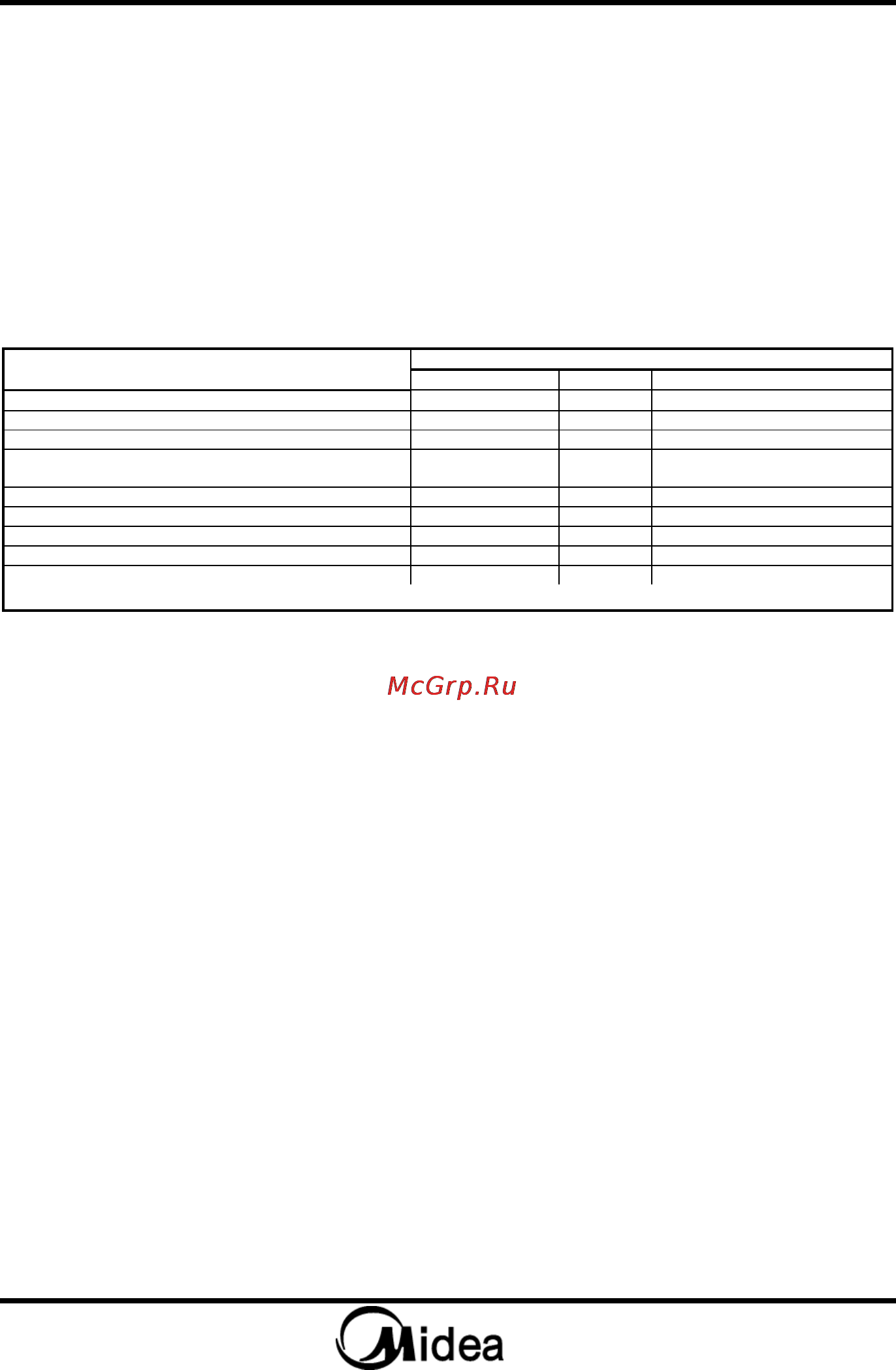 Midea AG820AXG [7/57] Подготовка к применению