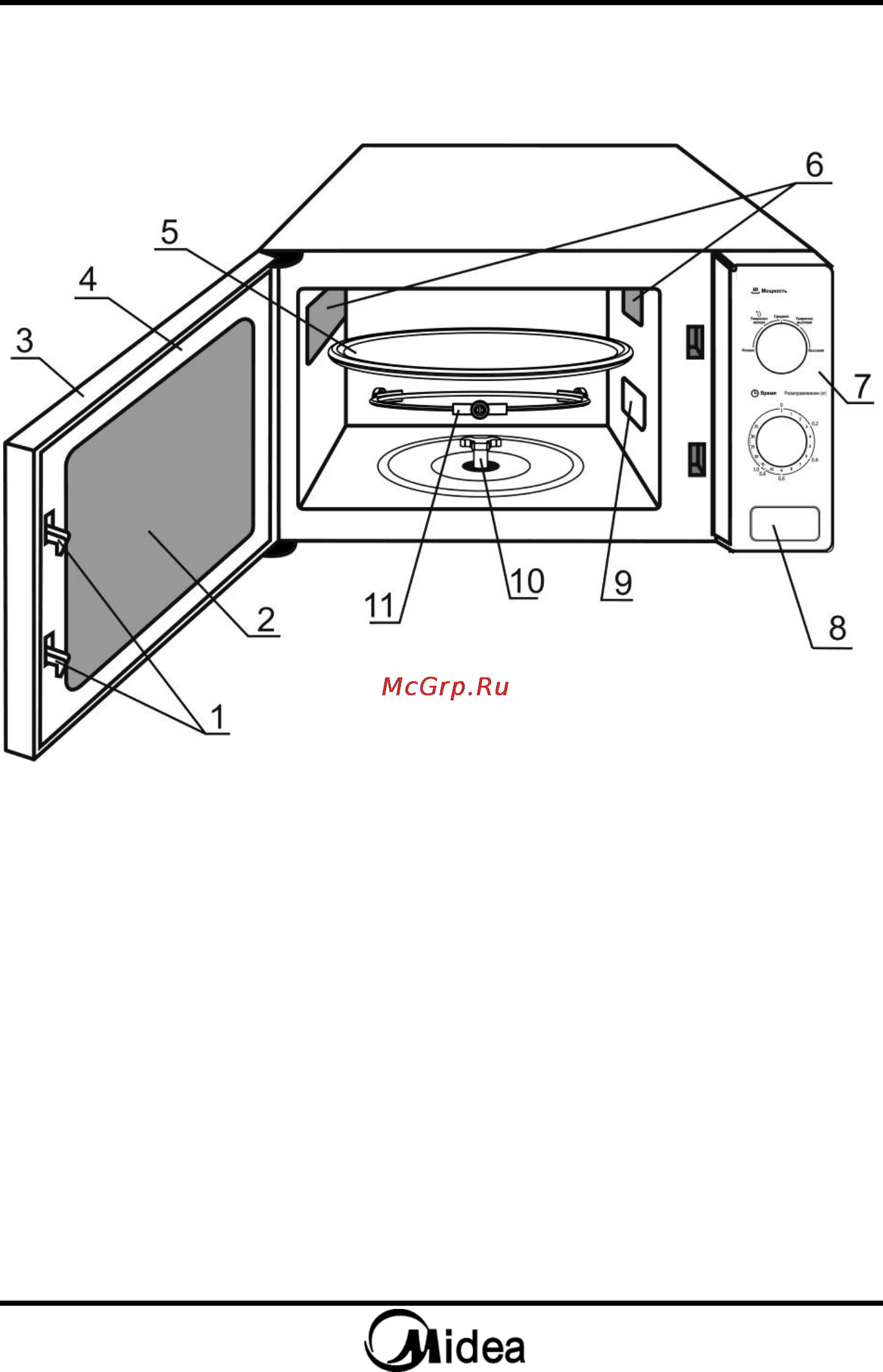 Midea MM720CPI-S [9/51] Устройство печи