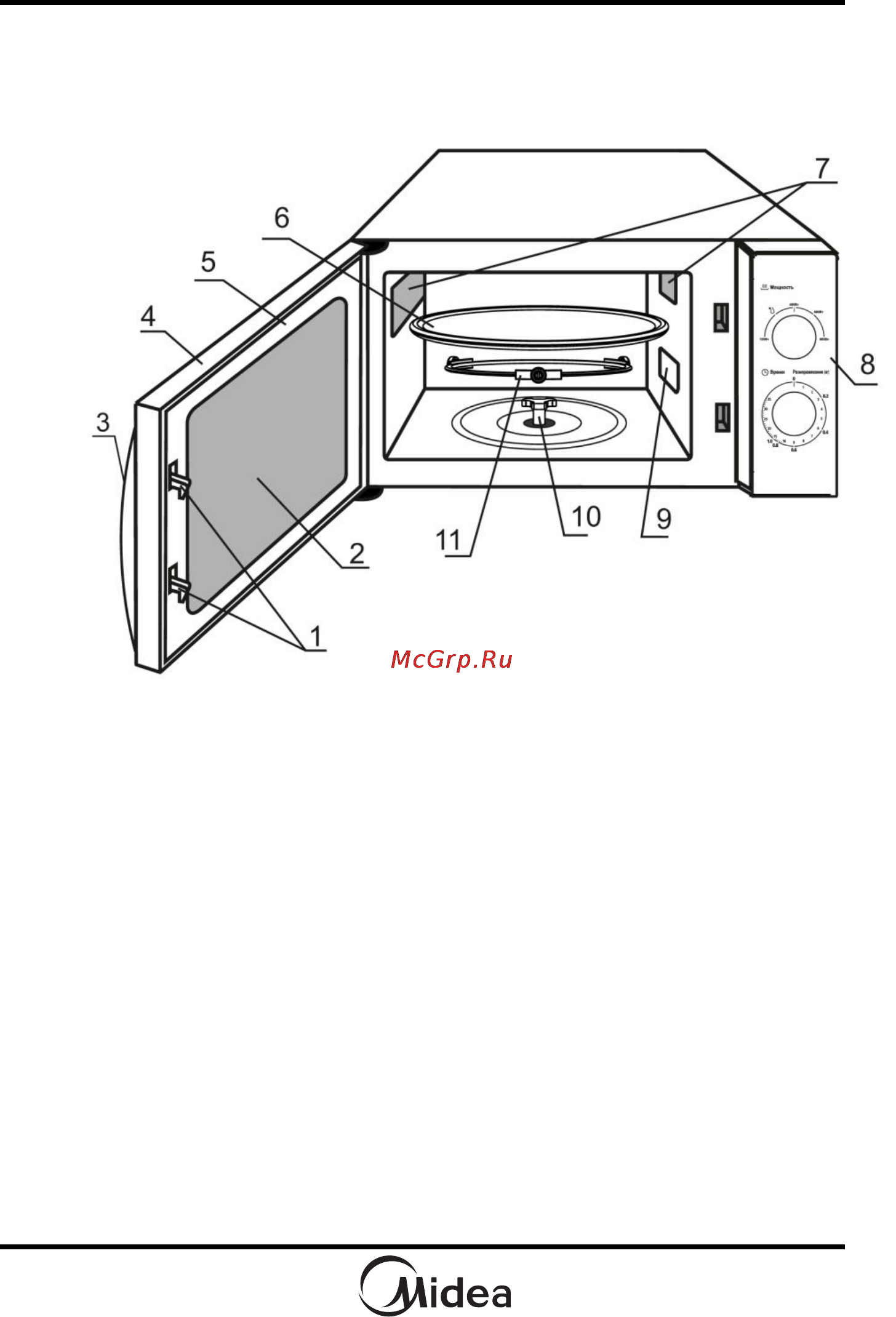 Midea MM820CXX-W [11/55] Деа