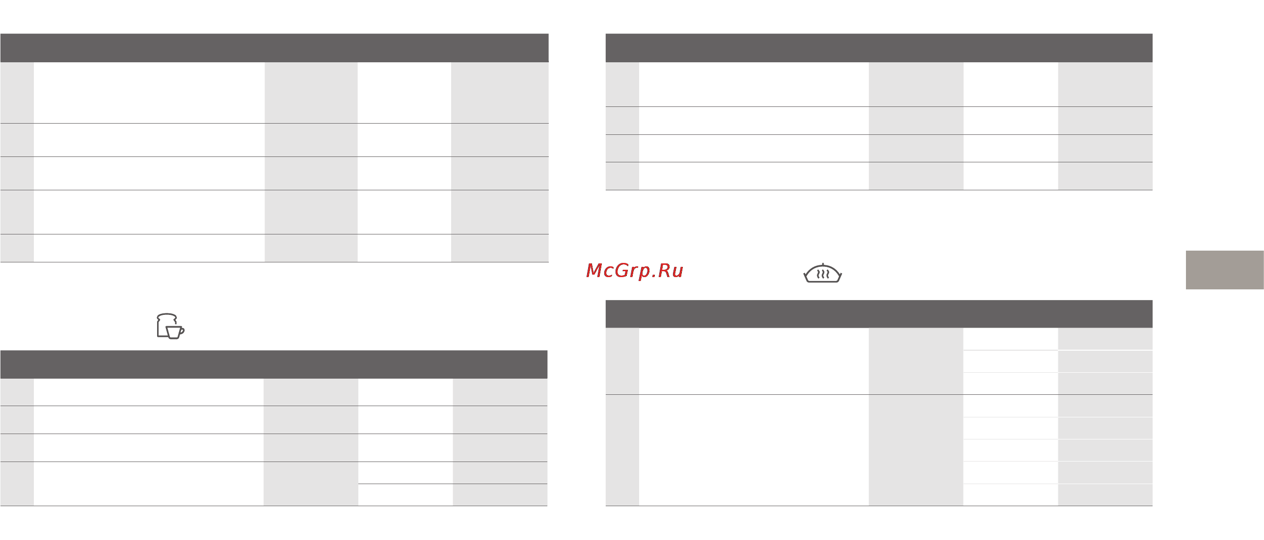 Midea blackDIAMOND TG025LX3 [21/28] Пароварка
