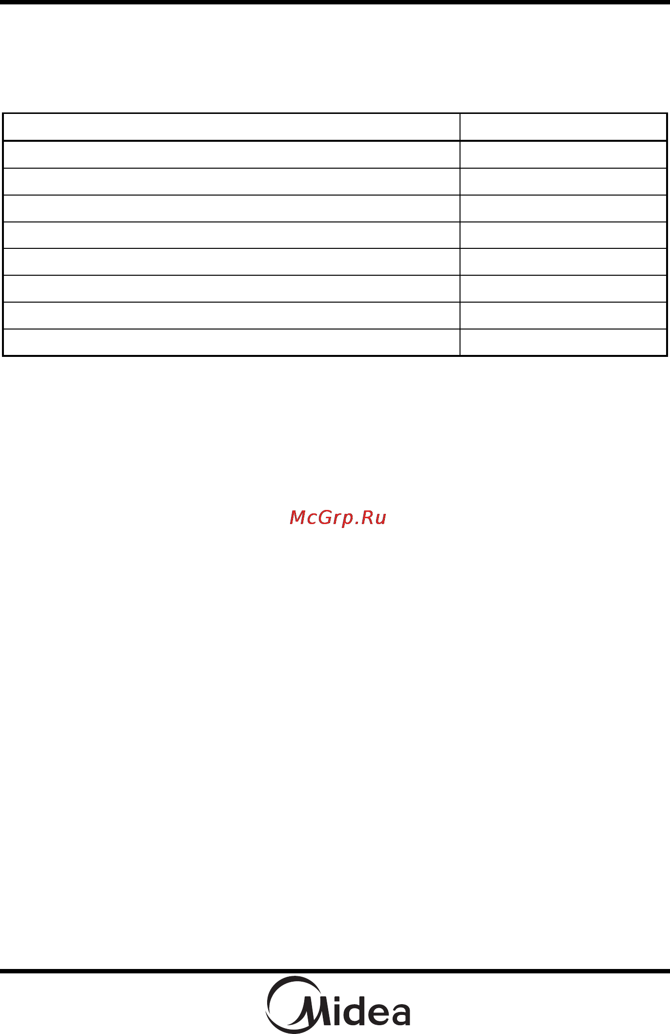 Midea AG820CRM [10/22] Подготовка к применению