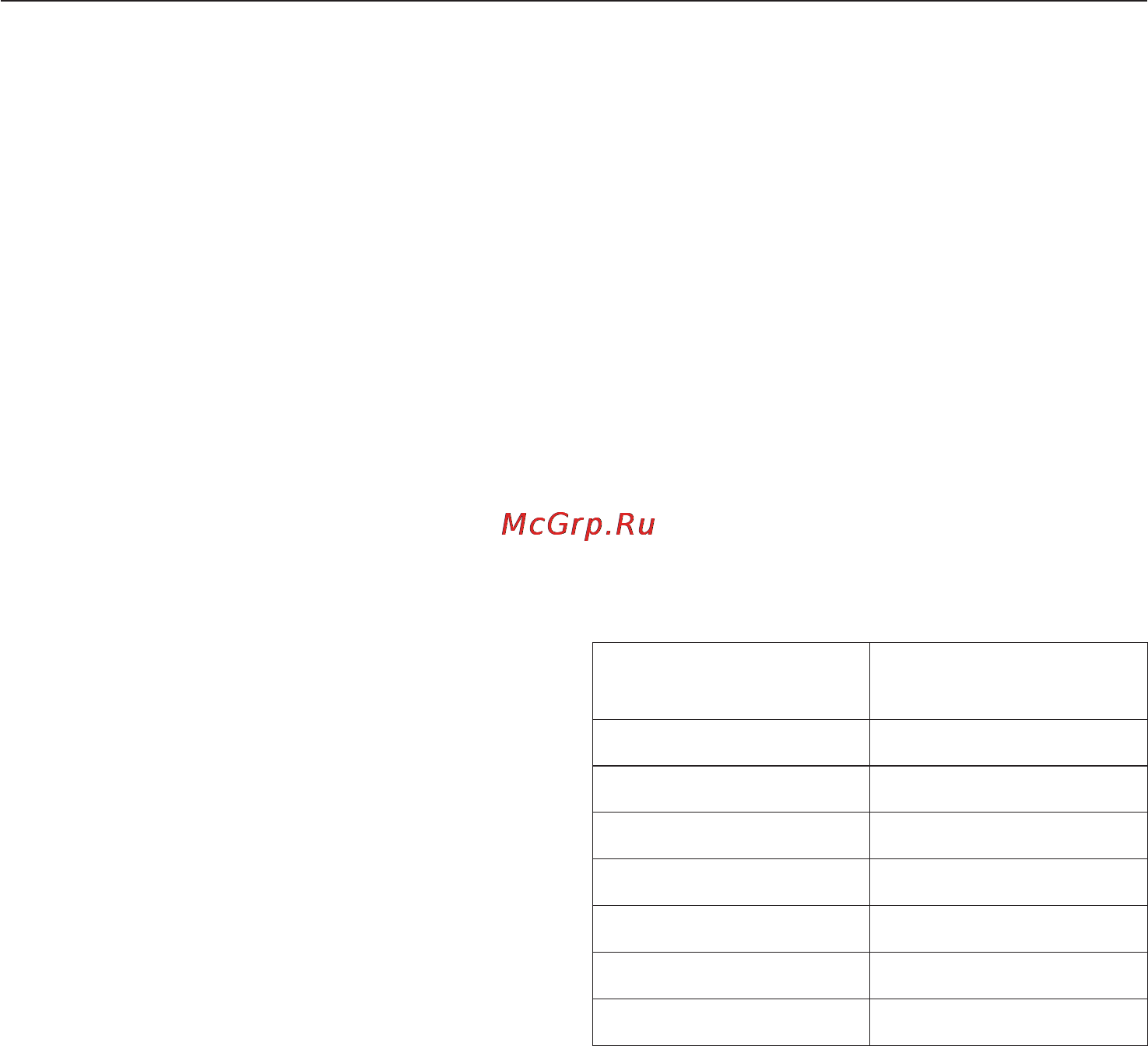 Miele G 1143 SCi [22/68] Íàñòðîéêà äîçèðîâêè îïîëàñêèâàòåëÿ 22