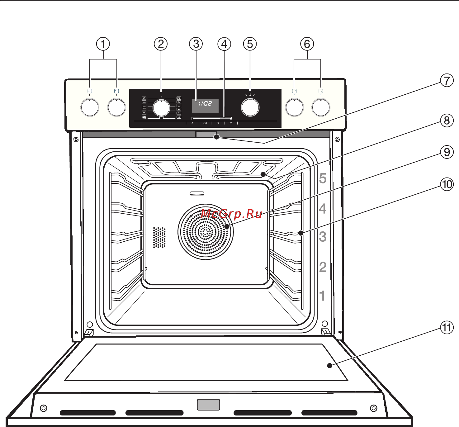 Miele H5240 BP BK [13/80] Îïèñàíèå ïðèáîðà 13