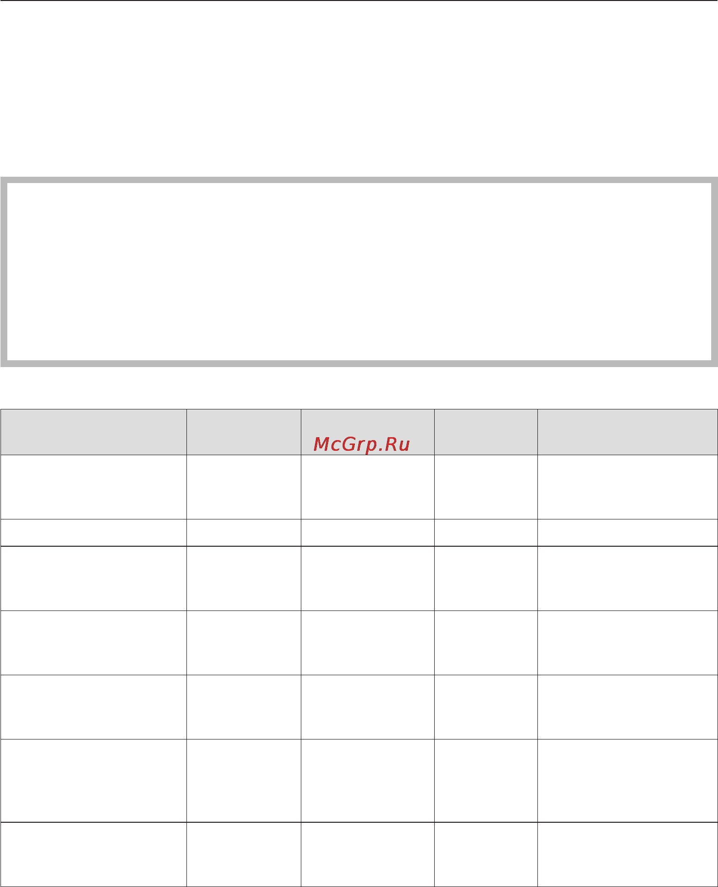 Miele H5240 BP BK [49/80] Приготовление готовых блюд
