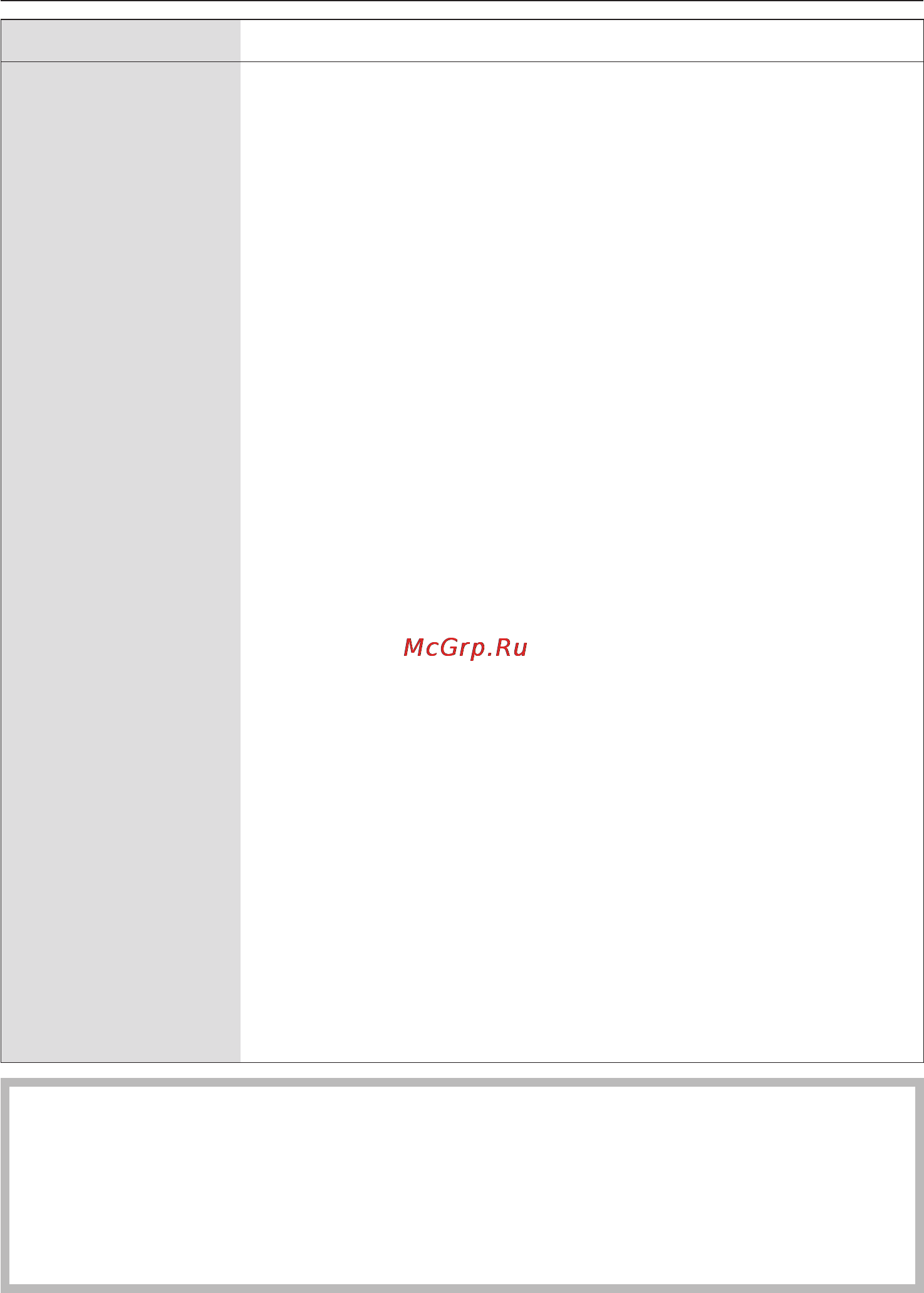 Miele H5240 BP BK [67/80] Неполадки и неисправности