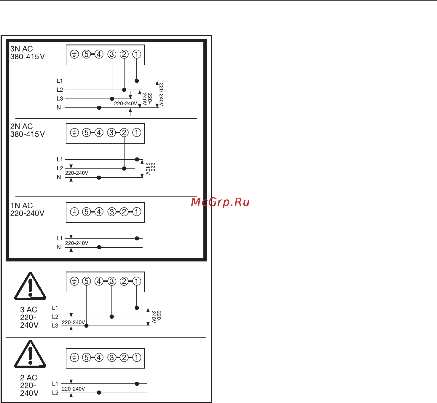 Miele H5240 BP BK [73/80] Электроподключение