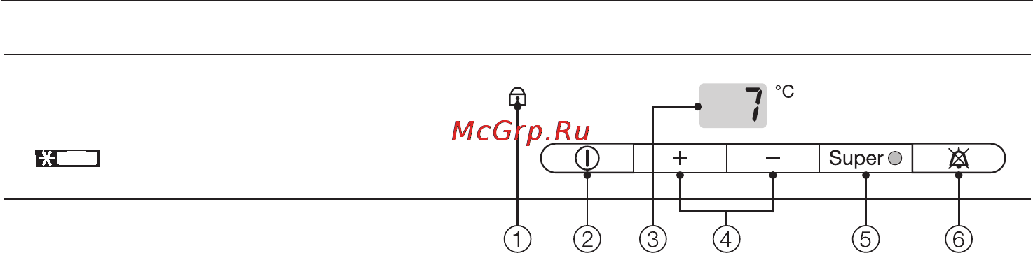 Miele K 8967 Sed-1 [4/40] Описание прибора