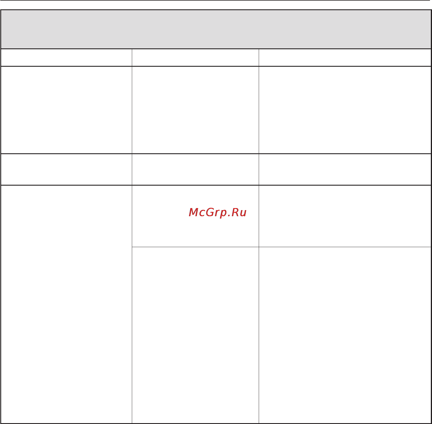 Miele G 2730 SCi XXL [51/88] Íåïîëàäêà â ñèñòåìå çàëèâà ñëèâà âîäû 51