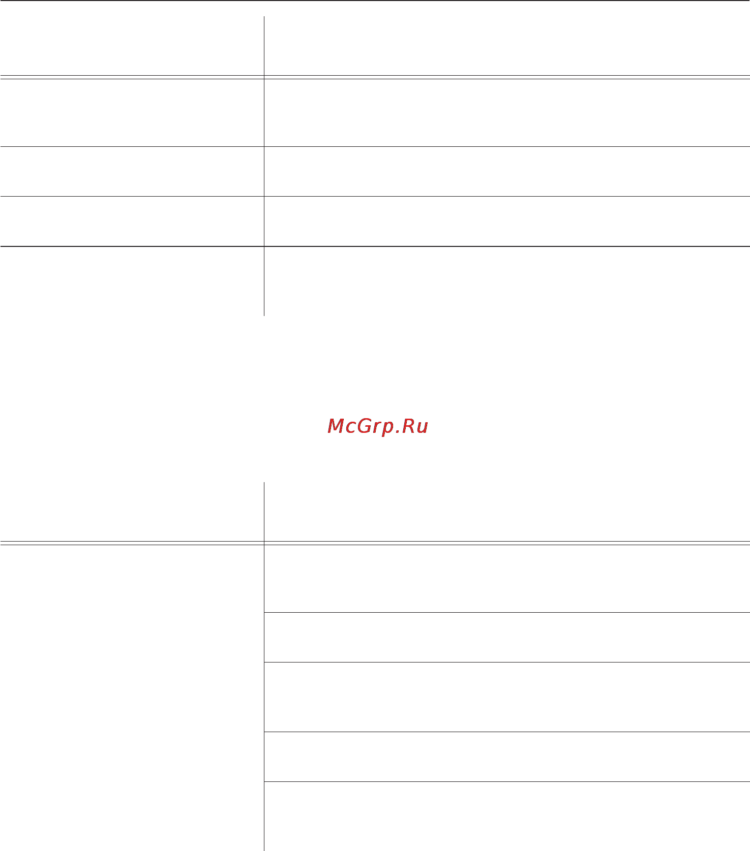 Miele KFN 8995 SDed-1 [40/56] Посторонние звуки