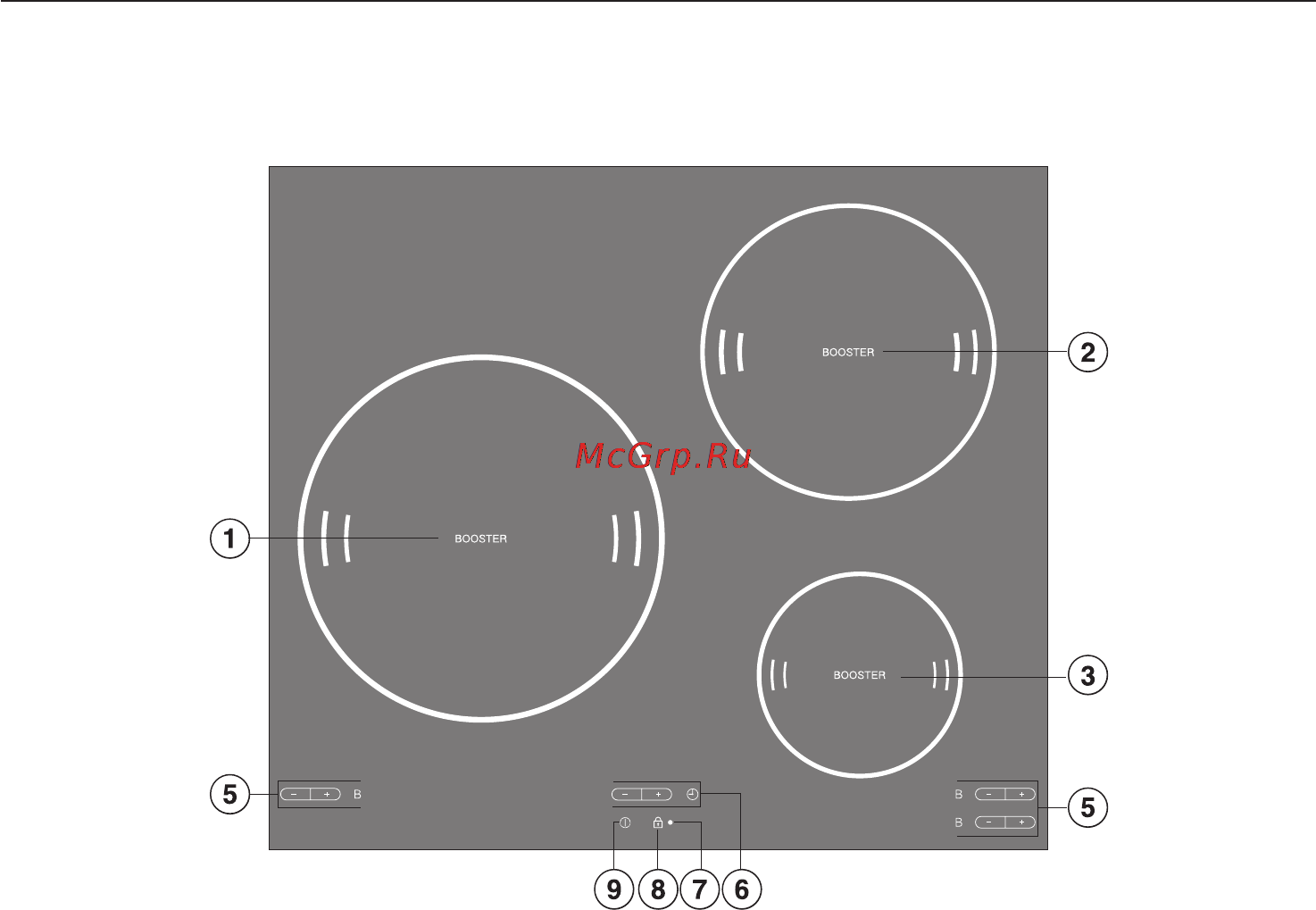 Miele KM5753 [6/72] Km 5733 6
