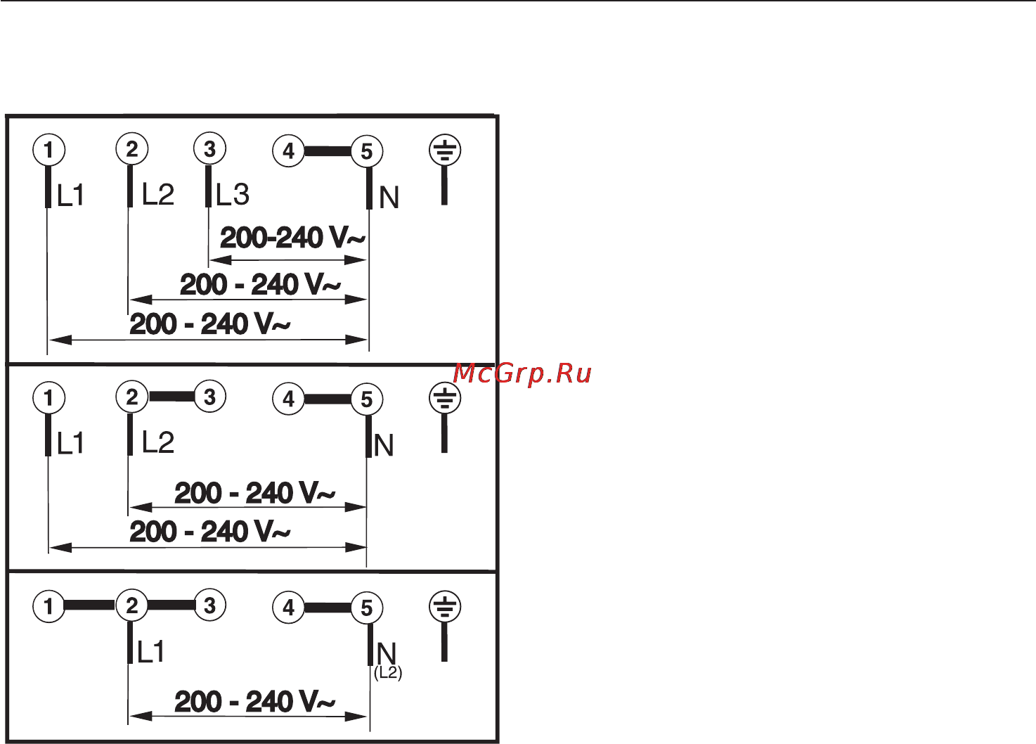 Miele KM5753 [70/72] Встраивание