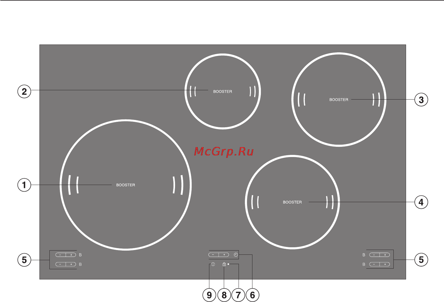 Miele KM5753 [8/72] Km 5753