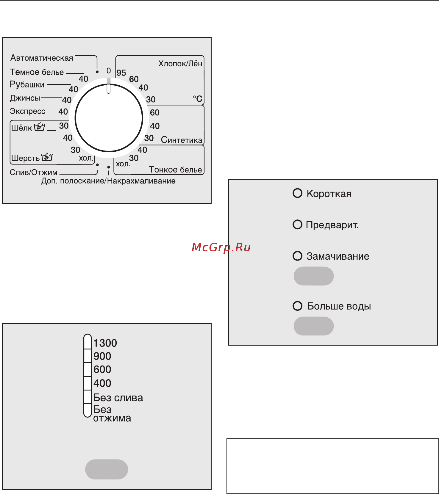 Miele W 262 WPM [18/60] Правильное проведение стирки