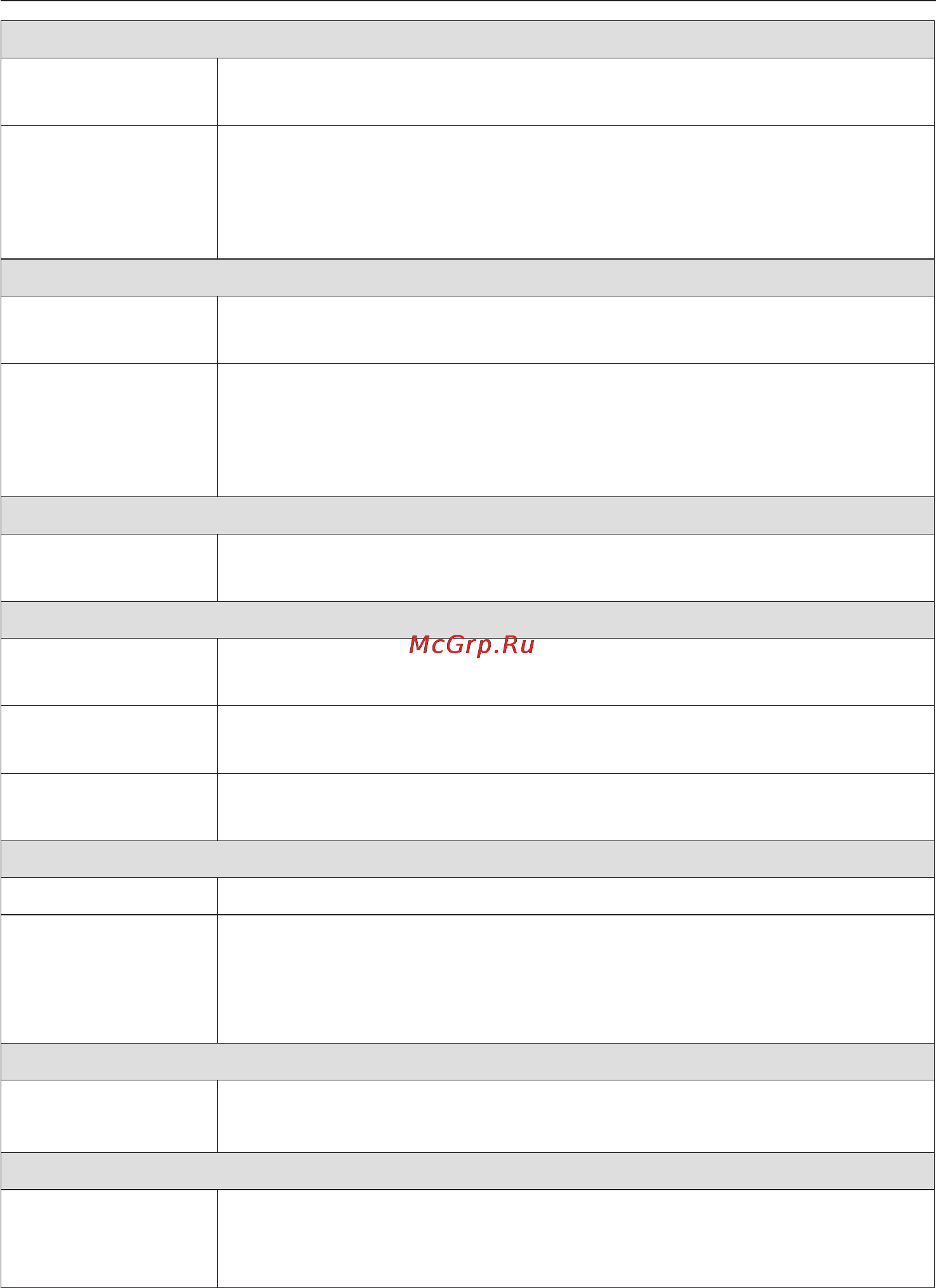 Miele W 262 WPM [23/60] Обзор программ