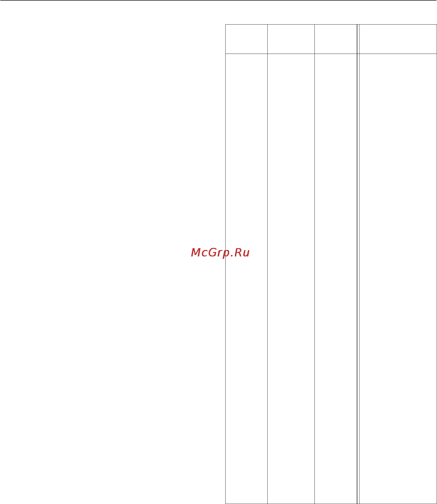 Miele G4670 SCVi [16/72] Первый ввод в эксплуатацию