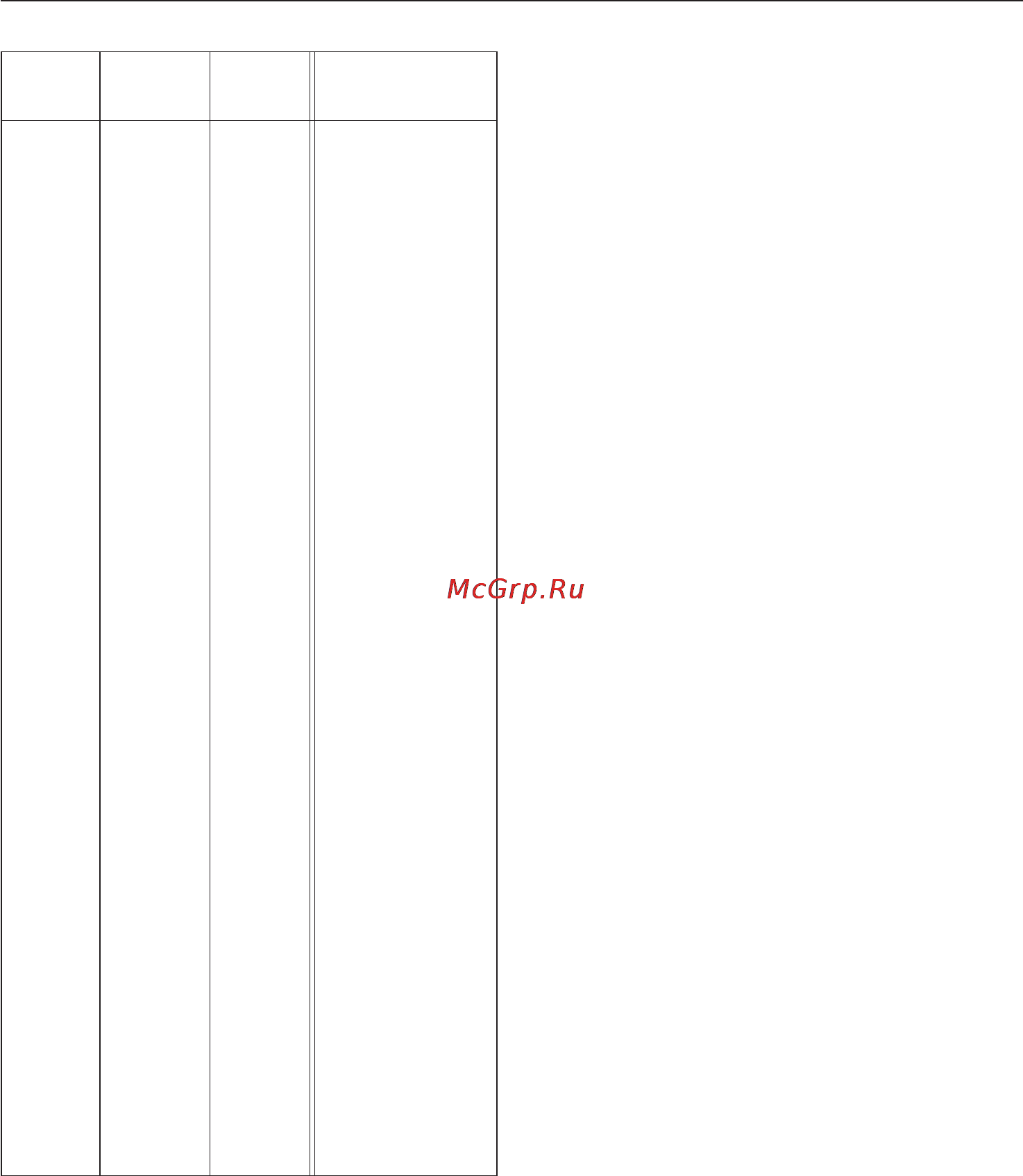 Miele G1275 SCVi [17/72] Турбо labs
