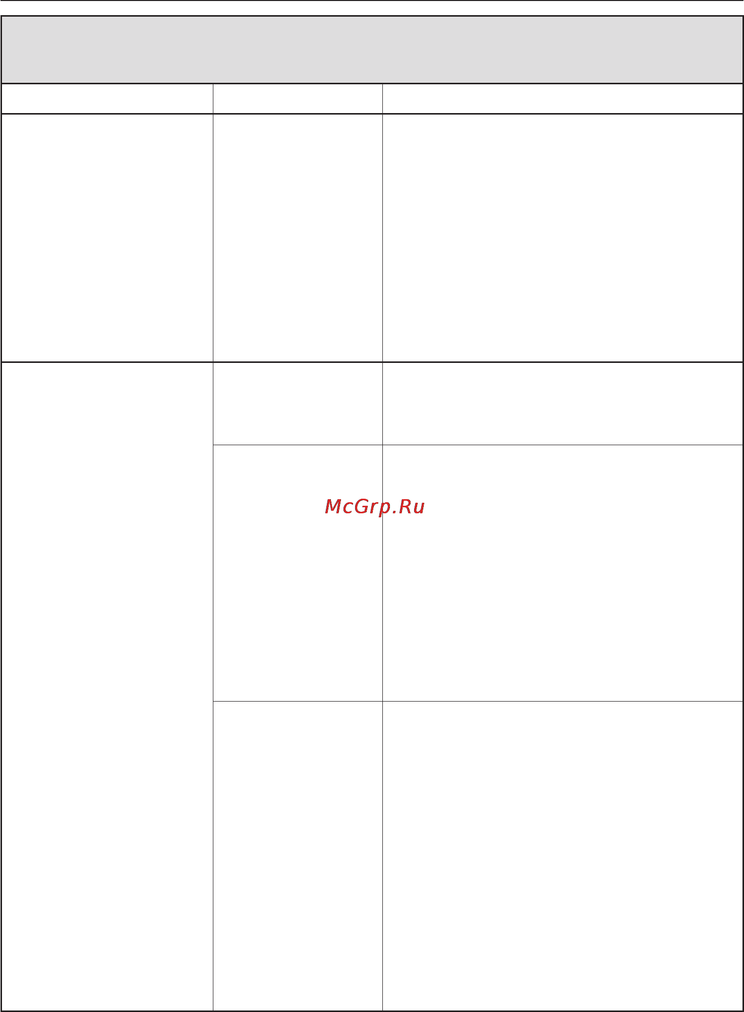 Miele G1275 SCVi [52/72] Сливном шланге в случае их воз никновения