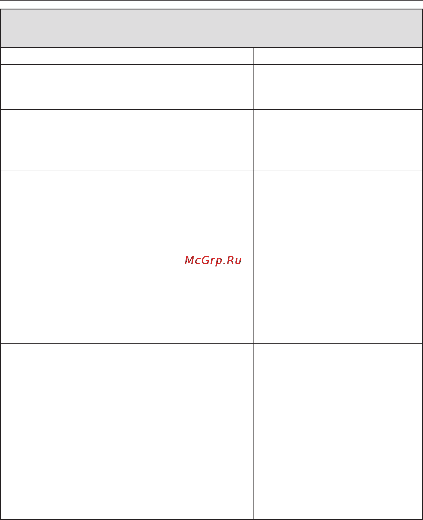Miele G 1344 SCi [51/72] Íåïîëàäêà â ñèñòåìå çàëèâà ñëèâà âîäû 51