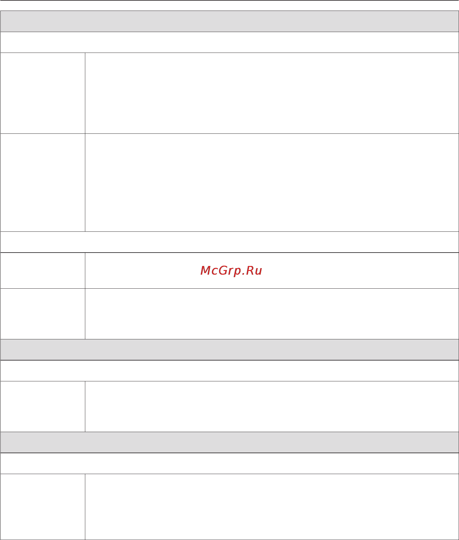 Miele T8967WP RU LW EcoComfort [24/64] Обзор программ
