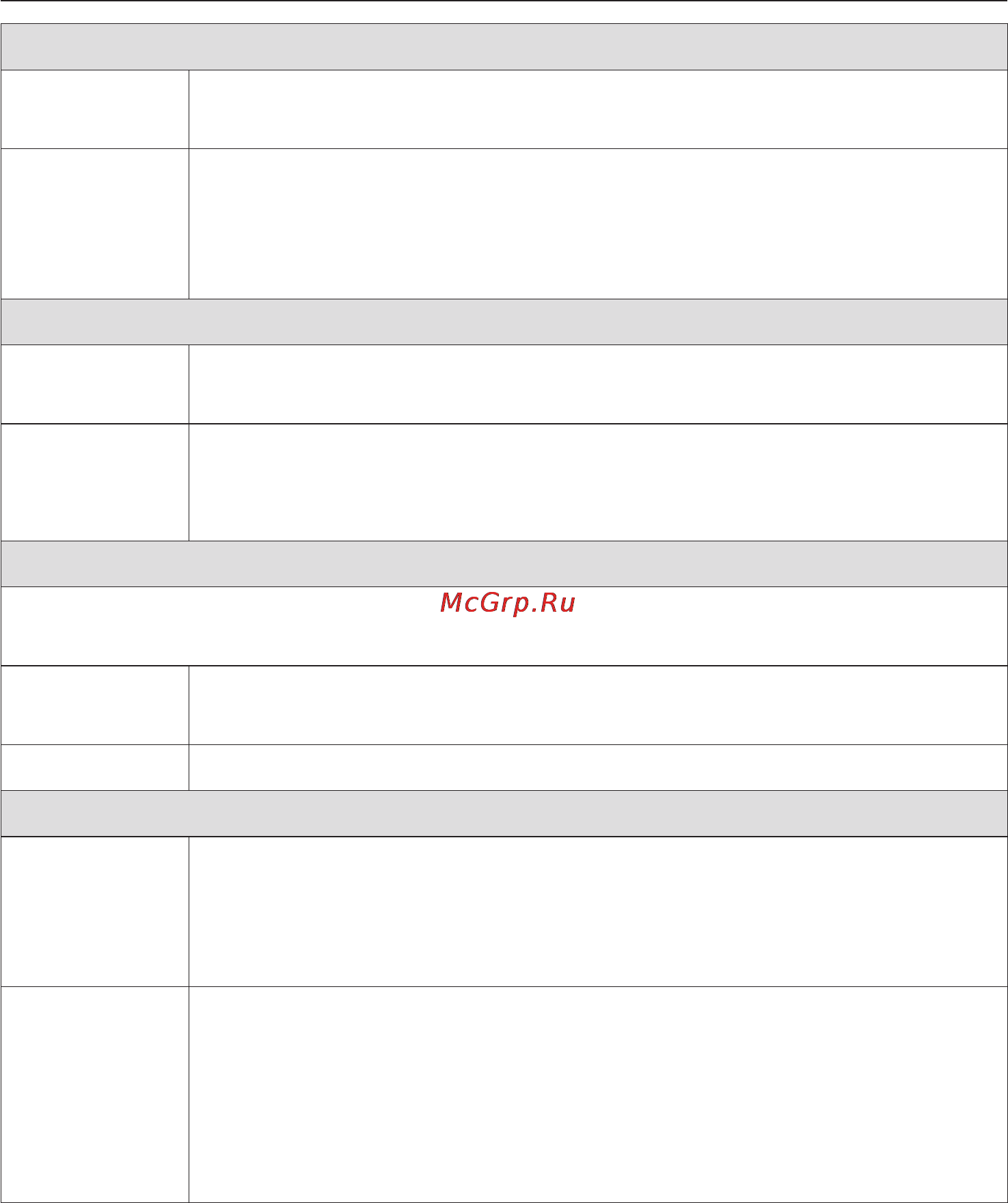 Miele T8967WP RU LW EcoComfort [25/64] Обзор программ