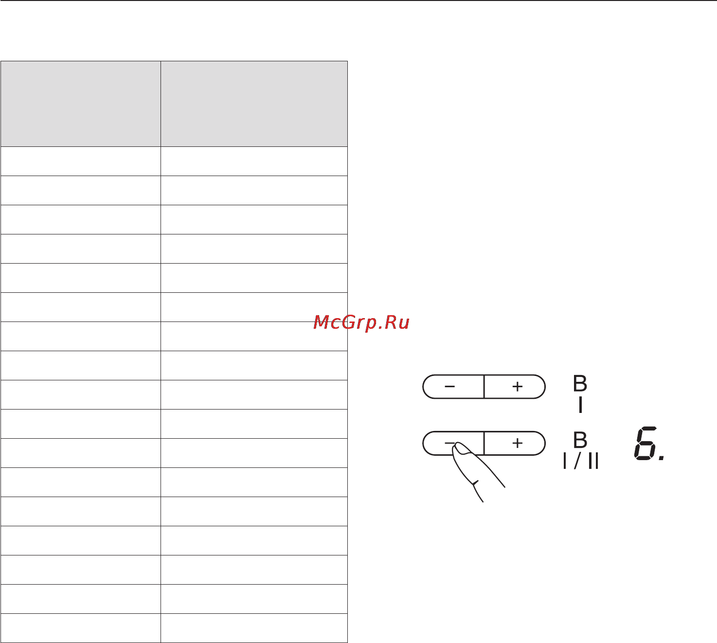 Miele KM5959 [33/88] Àâòîìàòèêà çàêèïàíèÿ 33