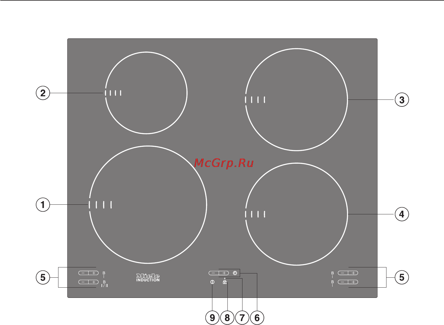 Miele KM5959 [4/88] Îïèñàíèå ïðèáîðà 4