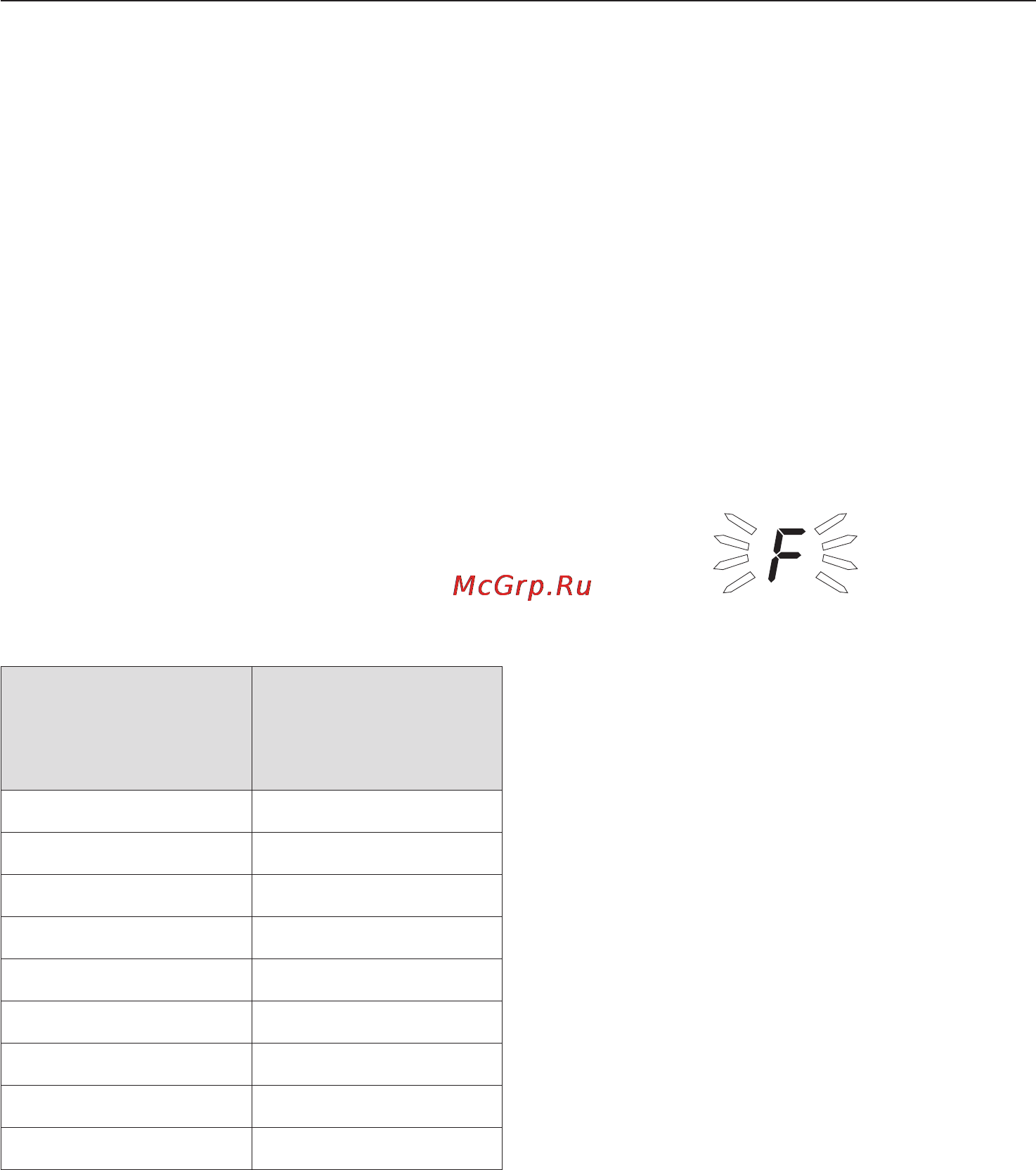Miele KM5959 [43/88] Àâòîìàòè åñêîå îòêëþ åíèå 43