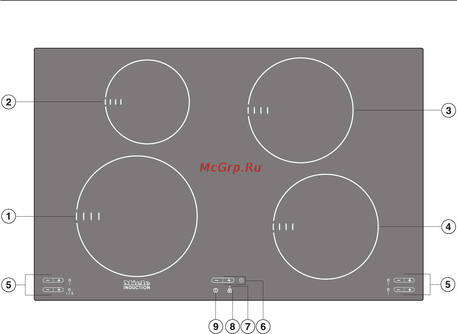 Miele KM5959 [8/88] Km 5951 km 5952 km 5953 8