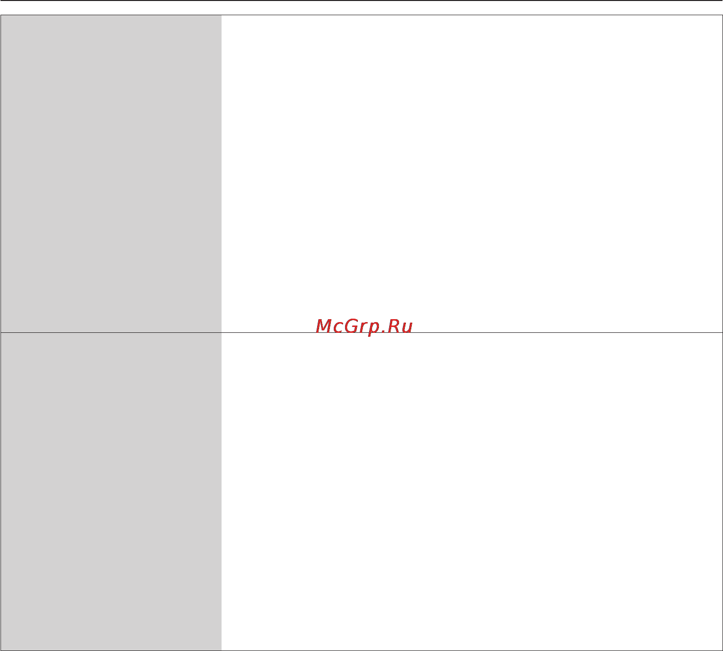Miele H5080 BM ST CS [21/80] Выпекание