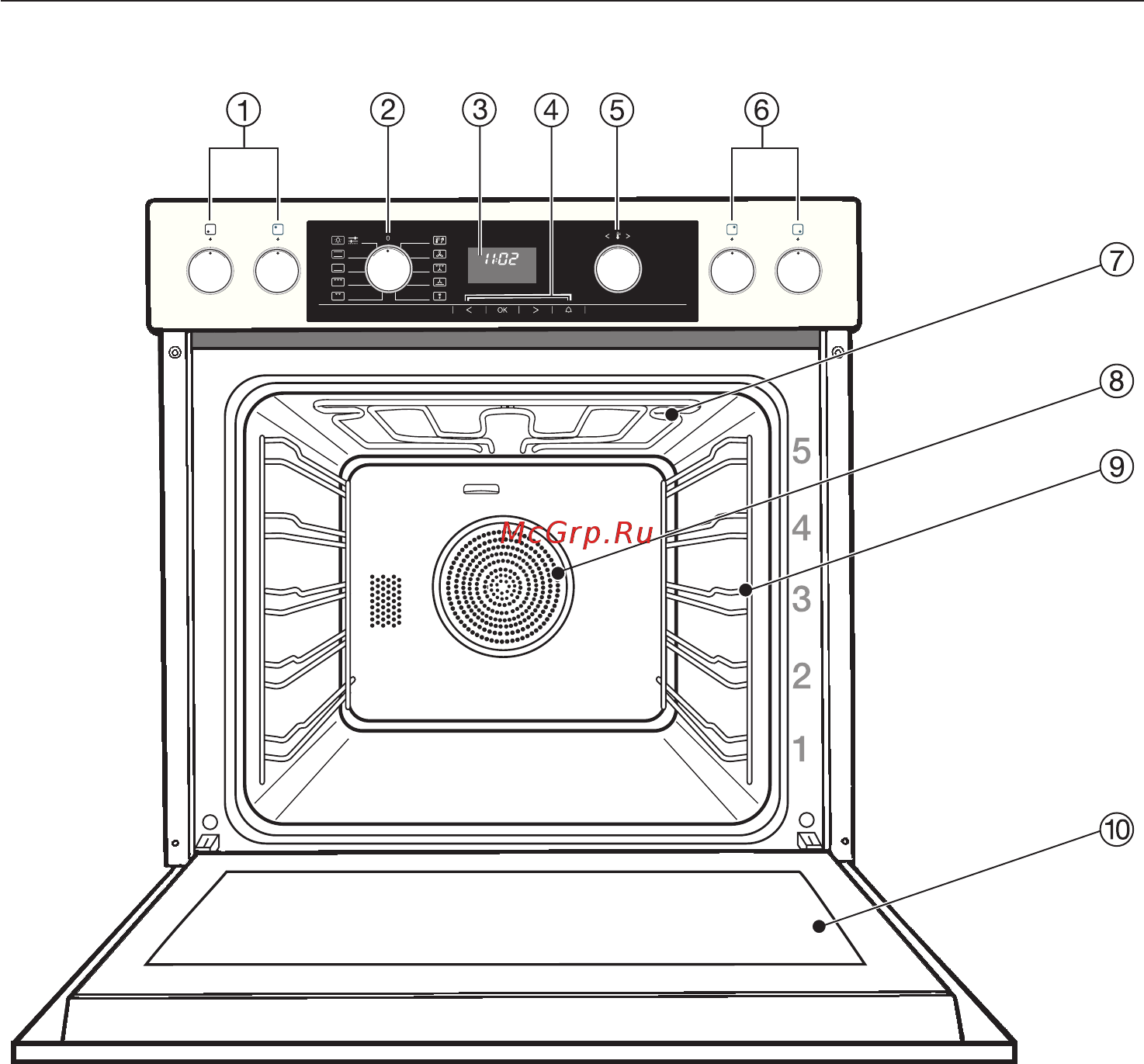 Miele H4140 B ST [11/76] Îïèñàíèå ïðèáîðà 11