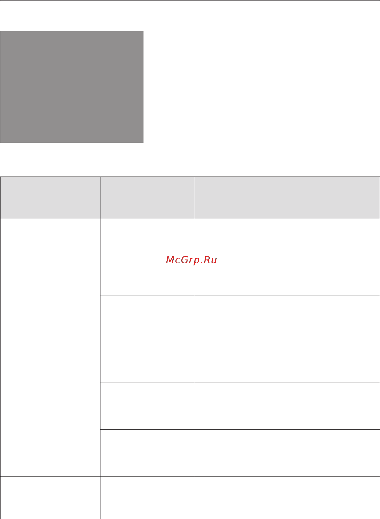 Miele H5240 B White [18/76] Ñèìâîëû íà äèñïëåå 18
