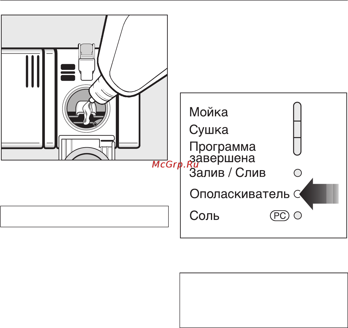 Miele G 1220 SCi [21/72] Èíäèêàòîð íåäîñòàòêà îïîëàñêèâàòåëÿ 21