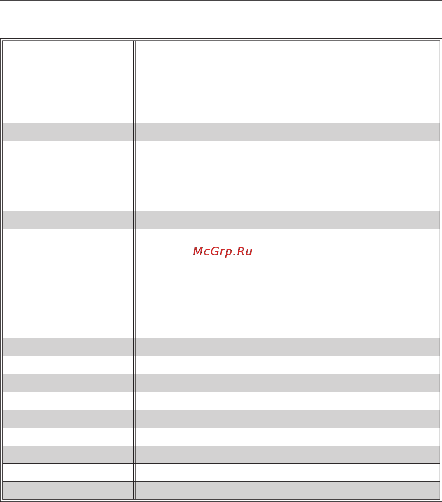 Miele H4050 BM [45/82] Òàáëèöà ðàçìîðàæèâàíèÿ 45