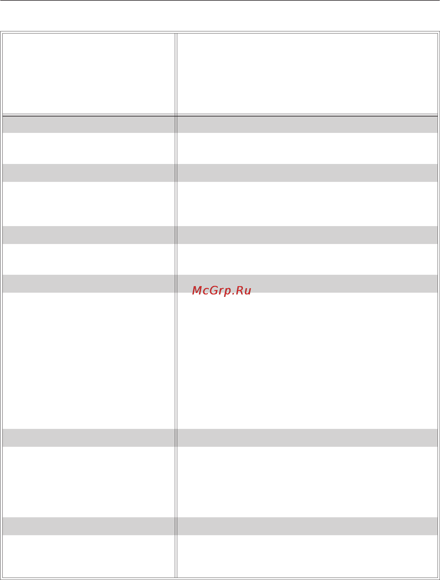 Miele H4050 BM [50/82] Приготовление
