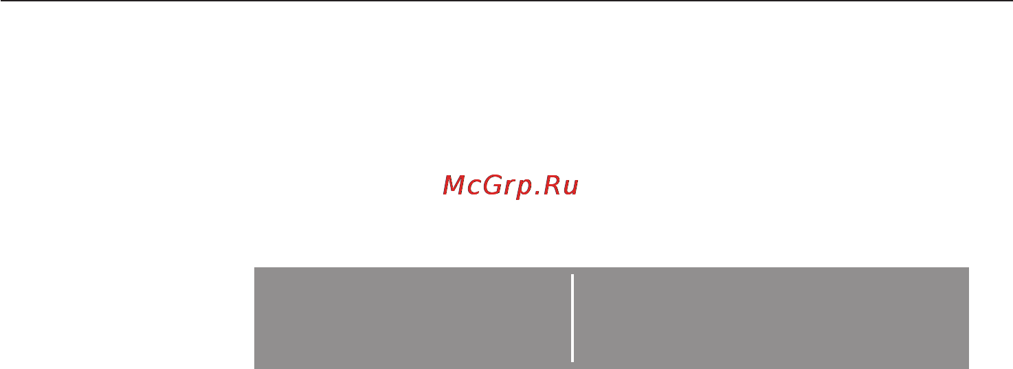 Miele G 1870 SCVi [17/88] Первый ввод в эксплуатацию
