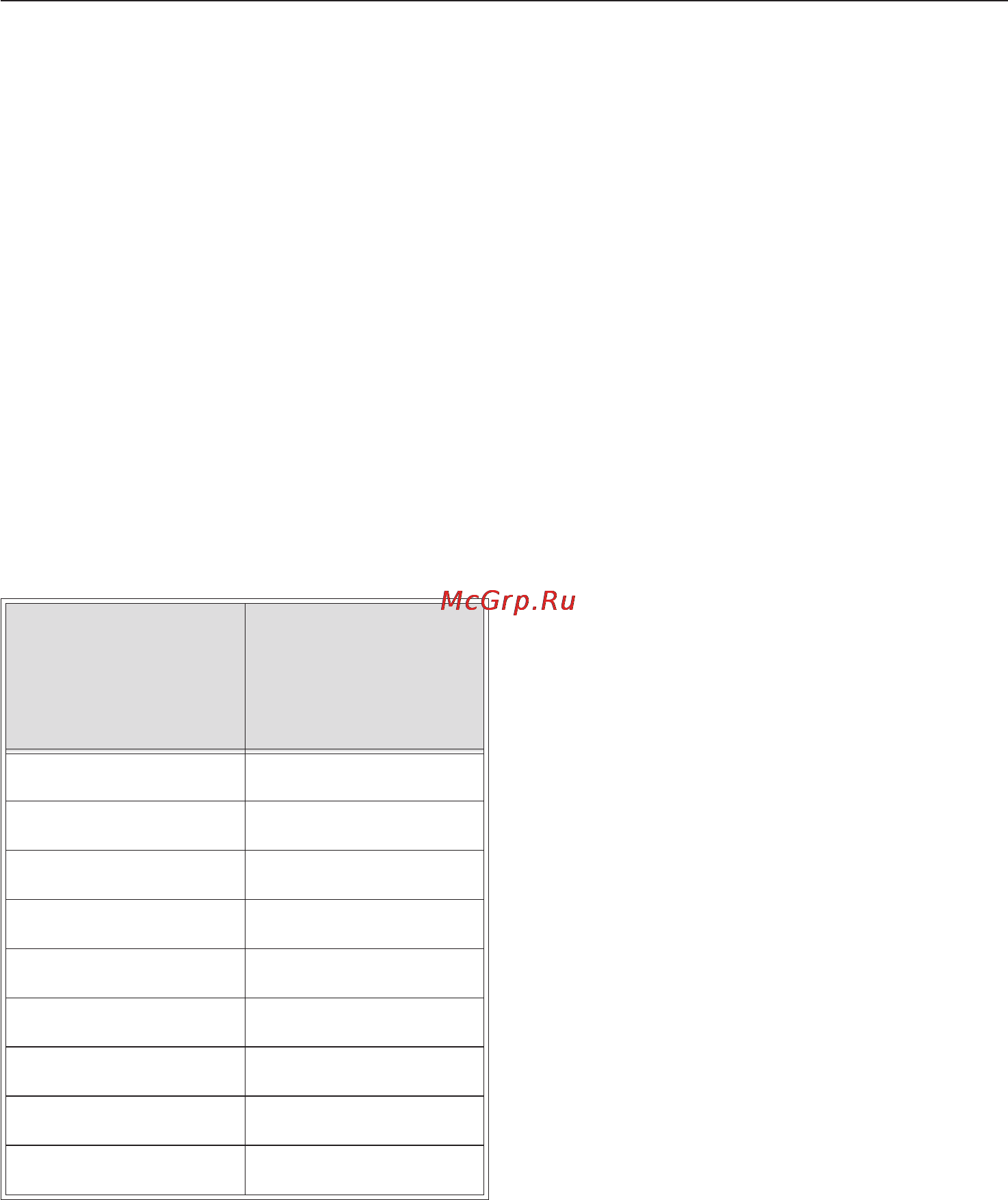 Miele KM507 ST [25/52] Çàùèòíîå îòêëþ åíèå 25