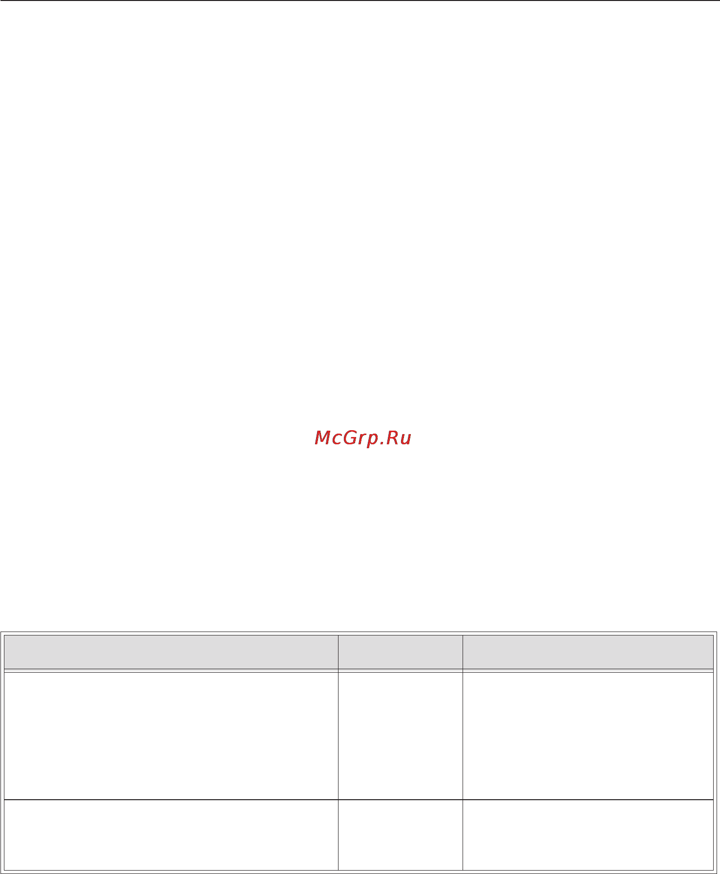 Miele KM507 ST [29/52] Ïðîãðàììèðîâàíèå 29